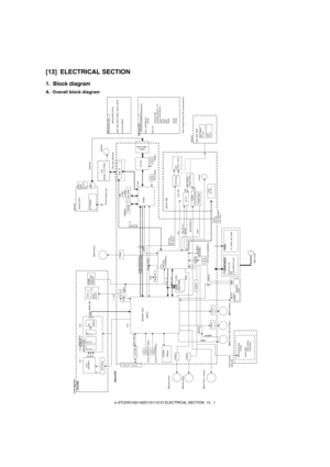 Page 115e-STUDIO162/162D/151/151D ELECTRICAL SECTION  13 - 1
[13] ELECTRICAL SECTION
1. Block diagram
A. Overall block diagram
Carriage UnitOptional
CCD PWB
12V 12V
RegA5V 
3.3V
R
G8bits (MSB/LSB)
Optional
B
ADF Motor
5V
Speaker
(Power Supply unit)
Mechanical Load
FAX only (Optional) MPFS,RRS,CPFS1
MCU-PWB
(ADF UNIT SGS, SRRC, SPUS, SPPS,
4Mb
or 8Mb  (Counter) MCNT
256Mbx1 or 16Mb
3.3V
D[7..0]
RD
IEEE 1284 I/F
CS
INTSensor/SW
   (Electorical detector/SW/Sensor)
UART
CPU  INTERRUPT
Printer CLK(16.1511MHz)SPPD...