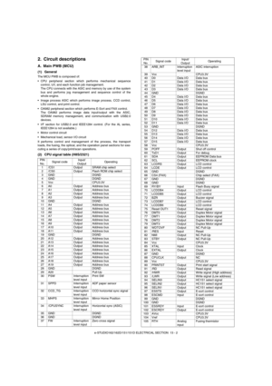 Page 116e-STUDIO162/162D/151/151D ELECTRICAL SECTION  13 - 2
2. Circuit descriptions
A. Main PWB (MCU)
(1) General
The MCU PWB is composed of: 
•CPU peripheral section which performs mechanical sequence
control, U/I, and each function job management.
The CPU connects with the ASIC and memory by use of the system
bus and performs jog management and sequence control of the
whole engine.
•Image process ASIC which performs image process, CCD control,
LSU control, and print control.
•OA982 peripheral section which...