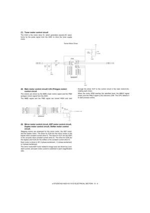 Page 123e-STUDIO162/162D/151/151D ELECTRICAL SECTION  13 - 9
(7) Toner motor control circuit
The IC32 is the motor drive IC, which generates pseudo-AC wave-
forms by the pulse signal from the ASIC to drive the toner supply
motor.
(8) Main motor control circuit/ LSU (Polygon motor) 
control circuit
The motors are driven by the MMD (main motor) signal and the PMD
(polygon motor) signal from the ASIC.
The MMD signal and the PMD signal are turned HIGH and sentthrough the driver IC27 to the control circuit in the...