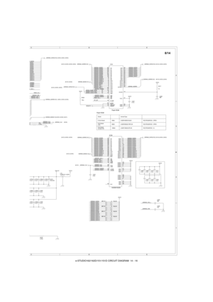 Page 142e-STUDIO162/162D/151/151D CIRCUIT DIAGRAM  14 - 16
C269
0.1U
5 33J
C270
0.1U
C257
0.1U
L10
ZJSR5101-102TA
R238
4.7KJ
C280
0.1U
IC39
K4S561632D
VSS54 RAS
18WE16
CAS17
VSS41
VSS28 VDD1 VDD14 VDD27 BA0 20
BA1 21A0 23
A1 24
A2 25
A3 26
A4 29
A5 30
A6 31
A7 32
A8 33
A9 34
A10 22
A11 35
VDDQ3 VDDQ9 VDDQ43 VDDQ49
VSSQ6 VSSQ12 VSSQ46 VSSQ52 DQ02
DQ14
DQ25
DQ37
DQ48
DQ510
DQ611
DQ713
DQ842
DQ944
DQ1045
DQ1147
DQ1248
DQ1350
DQ1451
DQ1553
LDQM 15
UDQM 39CS19
CLK 38
CKE 37A12 36
N.C 40
BR115 10kJX4
1
2
3
456
7
8...