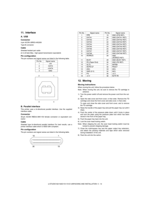 Page 31e-STUDIO162/162D/151/151D UNPACKING AND INSTALLATION  5 - 12
11. Interface
A. USB
Connector
4-pin ACON UBR23-4K2200
Type-B connector
Cable
Shielded twisted pair cable
(2 m (6 feet) Max.: high-speed transmission equivalent)
Pin configuration
The pin numbers and signal names are listed in the following table.
B. Parallel interface
This printer uses a bi-directional parallel interface. Use the supplied
interface cable.
Connector
36-pin ACON RBE42-36K1153 female connector or equivalent con-
nector
Cable...