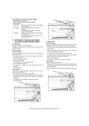 Page 42e-STUDIO162/162D/151/151D OPERATIONAL DESCRIPTIONS  7 - 7
(3) Conditions of occurrence of paper misfeed
a. When the power is turned on:
PPD or POD is ON when the power is turned on.
b. Copy operation
6. D-D (Duplex to Duplex) mode paper/
document transport (Duplex model)
A. Initial state
Set duplex documents on the document tray.
Set paper on the cassette. (In the duplex mode, the manual feed tray
cannot be selected.)
B. Front copy
Document transport:
The document feed roller feeds the document from the...