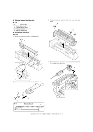 Page 58e-STUDIO162/162D/151/151D DISASSEMBLY AND ASSEMBLY  8 - 15
6. Manual paper feed section
A. List
B. Disassembly procedure
Multi unit
1) Remove the screw and remove the multi upper cover.
2) Remove the screw and remove the side door detection unit.3) Remove three screws and remove the multi paper feed upper
frame.
4) Remove two screws and remove the multi feed bracket unit from
the multi paper feed upper frame. No. Part name Ref.
1 Manual transport roller
2 Cassette detection switch
3 PPD1 sensor PWB
4...