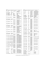 Page 119e-STUDIO162/162D/151/151D ELECTRICAL SECTION  13 - 5 92 op_clk OUT Tr array IC Operation circuit 
clock signal
93 VCC_AC Power
94 scanstop IN CPU Scan stop signal
95 testpin0 IN TEST TEST
96 testmode_on IN TEST TEST
97 ie1284_stb IN I/F board 
connector/STB signal 
(IEEE1284 
communication port) 
98 ie1284_autofd IN I/F board 
connector/AUTOFD signal 
(IEEE1284 
communication port) 
99 VCC_core Power
100 ie1284_slctin IN I/F board 
connector/SLCTIN signal 
(IEEE1284 
communication port) 
101 ie1284_init...