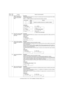 Page 75e-STUDIO162/162D/151/151D  TEST COMMAND, TROUBLE CODES  10 - 6 6 01 Paper feed solenoid 
(CPFS1, CPFS2, MPFS) 
operation check (PSOL 
CHK)[Function]
When [OK (ENTER)/START] key is pressed, the selected paper feed solenoid repeats ON for 500ms
and OF for 500ms 20times.
When [
←/→/10KEY] is pressed, the paper feed solenoid setting is switched.
[Operation]
02 Resist roller solenoid (RRS) 
operation check (RES.R 
SOL CHK)[Function]
When [OK (ENTER)/START] key is pressed, the resist solenoid repeats ON for...