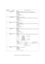 Page 77e-STUDIO162/162D/151/151D  TEST COMMAND, TROUBLE CODES  10 - 8 10 00 Toner motor operation 
(TONER MOTOR)[Function]
When [OK (ENTER)/START] key is pressed, the toner motor is rotated for 30sec.
After completion of this process, the machine goes into the main code entry standby mode.
[Operation]
14 00 Cancel of trouble other than 
U2 (TRBL CANC.)[Function]
Used to cancel troubles other than U2.
∗Cancel troubles such as H trouble which writes data into EEPROM, and perform hardware reset. 
[Operation]
16 00...