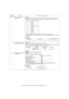 Page 84e-STUDIO162/162D/151/151D  TEST COMMAND, TROUBLE CODES  10 - 15 26 43 Side void amount setting 
(SIDE VOID)[Function]
When this test command is executed, the currently set code of the side void quantity is displayed (ini-
tial display), and the set data are saved. (Setting range: 0 – 10, Default: 4 (= One side 2.0mm)) 
∗When the adjustment value is increased by 1, the side void is changed as follows:
Side void adjustment: The side void is increased by 0.5mm. (The side void of “Set value x 0.5mm”
is...