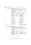 Page 87e-STUDIO162/162D/151/151D  TEST COMMAND, TROUBLE CODES  10 - 18 46 01 Copy density adjustment 
(300dpi) (EXP.LEVEL 300)[Function]
Copy density is set for each mode.
When this test command is executed, the current se value is displayed in 2 digits (Default: 50).
Change the set value and press [START] key to make a copy under the set value.
When the set value is increased, the copy becomes darker. When the set value is decreased, the
copy becomes lighter.
In this case, only Exp.3 copy is made. When,...