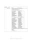 Page 94e-STUDIO162/162D/151/151D  TEST COMMAND, TROUBLE CODES  10 - 25 49 01 Download mode 
(DOWNLOAD MODE)[Function]
When this test command is executed, DLOWNLOAD MODE is displayed on the LCD and the
machine goes into the program writing mode from PC to Flash ROM.
Use the writing tool on the PC and write the program. 
During writing, the display shows as follows:
After completion of download, turn OFF/ON the power to reset.
In case of an error in download, the following message is displayed on the LCD.
To...