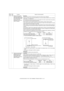 Page 97e-STUDIO162/162D/151/151D  TEST COMMAND, TROUBLE CODES  10 - 28 50 18 Memory reverse position 
adjustment in duplex copy 
(DPLX REVERSE) (Enabled 
when Duplex setting is ON 
with OC or ADF set) 
(Executable only when the 
RADF is installed.)[Function]
When this test command is executed, the current set correction value is displayed.
Enter the correction value and press [START] key to save the entered correction value. (Correction
value range; 1 – 99, Default: 50)
For S-D mode front surface print and...