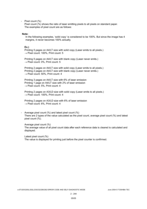 Page 280e-STUDIO200L/202L/230/232/280/282 ERROR CODE AND SELF-DIAGNOSTIC MODE June 2004 © TOSHIBA TEC
2 - 244
- Pixel count (%)Pixel count (%) shows the ratio of laser emitting p ixels to all pixels on standard paper.
The examples of pixel count are as follows: 
Ex.) 
Printing 5 pages on A4/LT size with solid copy (Las er emits to all pixels.)
  Pixel count: 100%, Print count: 5
Printing 5 pages on A4/LT size with blank copy (Las er never emits.)
  Pixel count: 0%, Print count: 5
Printing 2 pages on A4/LT size...