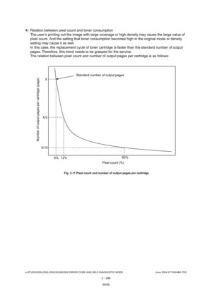 Page 282e-STUDIO200L/202L/230/232/280/282 ERROR CODE AND SELF-DIAGNOSTIC MODE June 2004 © TOSHIBA TEC
2 - 246
4) Relation between pixel count and toner consumptio n
The user’s printing out the image with large coverag e or high density may cause the large value of 
pixel count. And the setting that toner consumption  becomes high in the original mode or density 
setting may cause it as well. 
In this case, the replacement cycle of toner cartri dge is faster than the standard number of output 
pages. Therefore,...