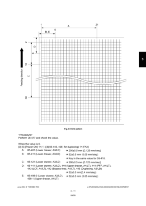 Page 307June 2004 © TOSHIBA TECe-STUDIO200L/202L/230/232/280/282 ADJUSTMENT
3 - 11
3
 Fig.3-8 Grid pattern
 
Perform 08-477 and check the value. 
When the value is 0. 
[0] [5] [Power ON]   [1] ([3](05-445, 498) for duplexing)   [FAX]
A: 05-401 (Lower drawer, A3/LD)   200±0.5 mm (0.125 mm/step)
B: 05-411 (Lower drawer, A3/LD)  52±0.5 mm (0.05 mm/step)
  Key in the same value for 05-410.
C: 05-421 (Lower drawer, A3/LD)  200±0.5 mm (0.125 mm/step)
D:  05-441 (Lower drawer, A3/LD), 440 (Upper drawer,  A4/LT), 444...