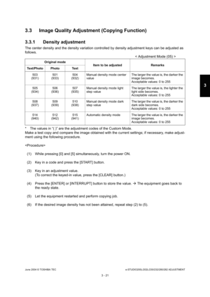 Page 317June 2004 © TOSHIBA TECe-STUDIO200L/202L/230/232/280/282 ADJUSTMENT
3 - 21
3
3.3 Image Quality Adjustment (Copying Function) 
3.3.1 Density adjustment
The center density and the density variation contro lled by density adjustment keys can be adjusted as 
follows. < Adjustment Mode (05) >
* The values in “( )” are the adjustment codes of th e Custom Mode.
Make a test copy and compare the image obtained wit h the current settings; if necessary, make adjust-
ment using the following procedure. 

(1) While...