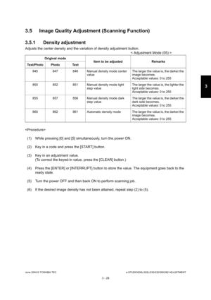 Page 325June 2004 © TOSHIBA TECe-STUDIO200L/202L/230/232/280/282 ADJUSTMENT
3 - 29
3
3.5 Image Quality Adjustment (Scanning Function) 
3.5.1 Density adjustment
Adjusts the center density and the variation of den sity adjustment button.
< Adjustment Mode (05) >
 (1) While pressing [0] and [5] simultaneously, turn  the power ON.
(2) Key in a code and press the [START] button. 
(3) Key in an adjustment value. (To correct the keyed-in value, press the [CLEAR] b utton.)
(4) Press the [ENTER] or [INTERRUPT] button to...