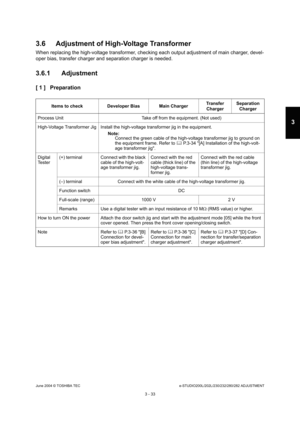 Page 329June 2004 © TOSHIBA TECe-STUDIO200L/202L/230/232/280/282 ADJUSTMENT
3 - 33
3
3.6 Adjustment of High-Voltage Transformer
When replacing the high-voltage transformer, checki ng each output adjustment of main charger, devel-
oper bias, transfer charger and separation charger  is needed.
3.6.1 Adjustment 
[ 1 ] Preparation
Items to check Developer Bias Main Charger Transfer
Charger Separation
Charger
Process Unit Take off from the equipment. (Not used)
High-Voltage Transformer Jig Install the high-voltag e...