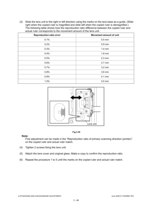 Page 344e-STUDIO200L/202L/230/232/280/282 ADJUSTMENTJune 2004 © TOSHIBA TEC
3 - 48
(3) Slide the lens unit to the right or left directi on using the marks on the lens base as a guide. (Sl ide 
right when the copied ruler is magnified and slide  left when the copied ruler is demagnified.)
The following table shows how the reproduction rati o difference between the copied ruler and 
actual ruler corresponds to the movement amount of  the lens unit.
 Fig.3-39
Note: Note: 
Fine adjustment can be made in the...