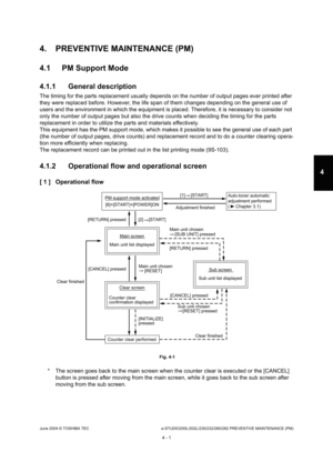 Page 401June 2004 © TOSHIBA TECe-STUDIO200L/202L/230/232/280/282 PREVENTIVE MAINTENANCE (PM)
4 - 1
4
4. PREVENTIVE MAINTENANCE (PM) 
4.1 PM Support Mode 
4.1.1 General description
The timing for the parts replacement usually depend s on the number of output pages ever printed after 
they were replaced before. However, the life span o f them changes depending on the general use of 
users and the environment in which the equipment is  placed. Therefore, it is necessary to consider not 
only the number of output...