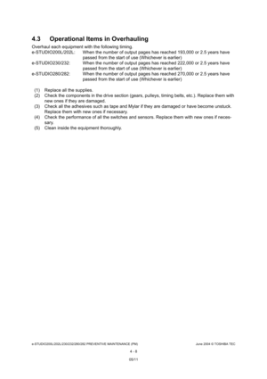 Page 408e-STUDIO200L/202L/230/232/280/282 PREVENTIVE MAINTENANCE (PM)June 2004 © TOSHIBA TEC
4 - 8
4.3 Operational Items in Overhauling
Overhaul each equipment with the following timing. 
e-STUDIO200L/202L: When the number of output pages h
as reached 193,000 or 2.5 years have 
passed from the start of use (Whichever is earlier)
e-STUDIO230/232: When the number of output pages has  reached 222,000 or 2.5 years have 
passed from the start of use (Whichever is earlier)
e-STUDIO280/282: When the number of output...