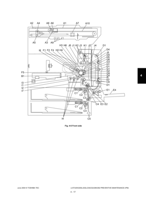 Page 417June 2004 © TOSHIBA TECe-STUDIO200L/202L/230/232/280/282 PREVENTIVE MAINTENANCE (PM)
4 - 17
4
 Fig. 4-6 Front side
A1
A2
A3
A4
A5 A6 A7
A8
A9
C3
B1
D1
D1 
D1
E3 E2 E4
E1
H2
I2 D4 
H5 
H1
G3
J4
H4 H6
I8
I1 J1 J2
J3
C2
J6
C3
C1 G6
C2 C9 
K2
G2 
G9A10
C1
K1
H7
I4
F2F4
F5 H3
G4 
I7
G5J5
C4 G1
C5
I5
I3
F1 