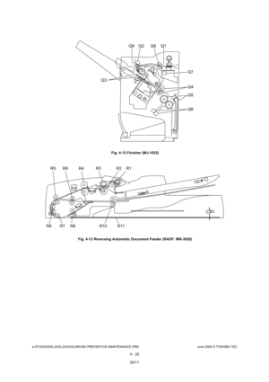 Page 420e-STUDIO200L/202L/230/232/280/282 PREVENTIVE MAINTENANCE (PM)June 2004 © TOSHIBA TEC
4 - 20
 Fig. 4-12 Finisher (MJ-1025)
 Fig. 4-13 Reversing Automatic Document Feeder (RAD F: MR-3020)
Q5
Q4
Q7
Q8
Q2 Q1
Q6
Q8
Q3
R1
R3
R7 R8R4 R2
R6 R5 R9
R10R11
05/11 