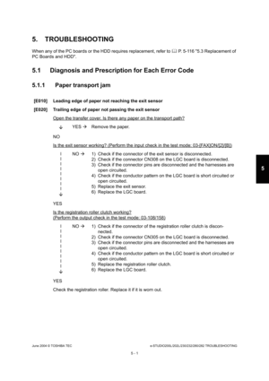 Page 431June 2004 © TOSHIBA TECe-STUDIO200L/202L/230/232/280/282 TROUBLESHOOTING
5 - 1
5
5. TROUBLESHOOTING
When any of the PC boards or the HDD requires replacem ent, refer to  P. 5-116 5.3 Replacement of 
PC Boards and HDD.
5.1 Diagnosis and Prescription for Each Error Code 
5.1.1 Paper transport jam
[E010]  Leading edge of paper not reaching the exit sensor
[E020] Trailing edge of paper not passing the exit s ensor
Open the transfer cover. Is there any paper on the  transport path?
YES 
Remove the paper.
NO...