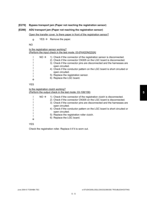 Page 435June 2004 © TOSHIBA TECe-STUDIO200L/202L/230/232/280/282 TROUBLESHOOTING
5 - 5
5
[E270]  Bypass transport jam (Paper not reaching the  registration sensor)
[E280] ADU transport jam (Paper not reaching the reg istration sensor)
Open the transfer cover. Is there paper in front of  the registration sensor?
YES 
Remove the paper.
NO 
Is the registration sensor working?
(Perform the input check in the test mode: 03-[FAX] ON/[2]/[A]
l ll l ll l l
 NO 
 1) Check if the connector of the registration sensor  is...