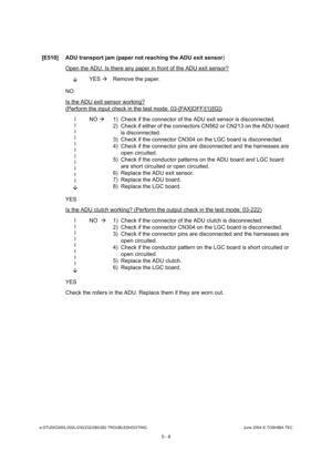 Page 438e-STUDIO200L/202L/230/232/280/282 TROUBLESHOOTINGJune 2004 © TOSHIBA TEC
5 - 8
[E510] ADU transport jam (paper not reaching the ADU  exit sensor)
Open the ADU. Is there any paper in front of the AD U exit sensor?
YES 
Remove the paper.
NO 
Is the ADU exit sensor working?
(Perform the input check in the test mode: 03-[FAX] OFF/[1]/[G])
l l ll l ll l ll l
 NO 
 1) Check if the connector of the ADU exit sensor is d isconnected.
2) Check if either of the connectors CN562 or CN213  on the ADU board 
is...