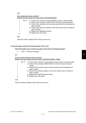 Page 443June 2004 © TOSHIBA TECe-STUDIO200L/202L/230/232/280/282 TROUBLESHOOTING
5 - 13
5
YES 
Is the registration sensor working?
(Perform the input check in the test mode: 03-[FAX] ON/[2]/[A])
l l l ll l l l
 NO 
 1) Check if the connector of the registration sensor  is disconnected.
2) Check if the connector CN305 on the LGC board is  disconnected.
3) Check if the connector pins are disconnected and the  harnesses are 
open circuited.
4) Check if the conductor pattern on the LGC board i s short circuited or...