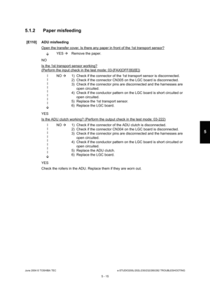 Page 445June 2004 © TOSHIBA TECe-STUDIO200L/202L/230/232/280/282 TROUBLESHOOTING
5 - 15
5
5.1.2 Paper misfeeding
[E110] ADU misfeeding Open the transfer cover. Is there any paper in fron t of the 1st transport sensor?
YES 
Remove the paper.
NO 
Is the 1st transport sensor working?
(Perform the input check in the test mode: 03-[FAX] OFF/[6]/[E])
l l l ll l ll
 NO 
 1) Check if the connector of the 1st transport senso r is disconnected.
2) Check if the connector CN305 on the LGC board is  disconnected.
3) Check if...