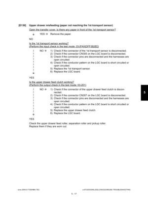 Page 447June 2004 © TOSHIBA TECe-STUDIO200L/202L/230/232/280/282 TROUBLESHOOTING
5 - 17
5
[E130] Upper drawer misfeeding (paper not reaching t he 1st transport sensor)
Open the transfer cover. Is there any paper in fron t of the 1st transport sensor?
YES 
Remove the paper.
NO 
Is the 1st transport sensor working?
(Perform the input check in the test mode: 03-[FAX] OFF/[6]/[E])
l ll l ll l l
 NO 
 1) Check if the connector of the 1st transport senso r is disconnected.
2) Check if the connector CN305 on the LGC...