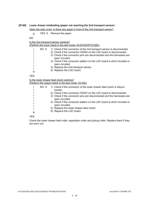 Page 448e-STUDIO200L/202L/230/232/280/282 TROUBLESHOOTINGJune 2004 © TOSHIBA TEC
5 - 18
[E140] Lower drawer misfeeding (paper not reaching t he 2nd transport sensor)
Open the side cover. Is there any paper in front of  the 2nd transport sensor?
YES 
Remove the paper.
NO 
Is the 2nd transport sensor working?
(Perform the input check in the test mode: 03-[FAX] OFF/[7]/[E])
l l l ll l ll
 NO 
 1) Check if the connector of the 2nd transport sensor  is disconnected.
2) Check if the connector CN304 on the LGC board is...