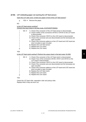 Page 451June 2004 © TOSHIBA TECe-STUDIO200L/202L/230/232/280/282 TROUBLESHOOTING
5 - 21
5
[E190] LCF misfeeding (paper not reaching the LCF fe ed sensor)
Open the LCF side cover. Is there any paper in fron t of the LCF feed sensor?
YES 
Remove the paper.
NO 
Is the LCF feed sensor working?
(Perform the input check in the test mode: 03-[FAX] OFF/[5]/[G])
l l ll l ll l ll l
 NO 
 1) Check if the connector of the LCF feed sensor is d isconnected.
2) Check if either of the connectors CN100 or CN104  on the LCF board...