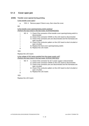 Page 452e-STUDIO200L/202L/230/232/280/282 TROUBLESHOOTINGJune 2004 © TOSHIBA TEC
5 - 22
5.1.3 Cover open jam
[E400] Transfer cover opened during printing
Is the transfer cover open?
YES 
Remove paper if there is any, then close the cover.
NO 
Is the transfer cover opening/closing switch workin g?
(Perform the input check in the test mode: 03-[FAX] ON/[2]/[G])
l ll l ll l ll
 NO 
 1) Check if the connector of the transfer cover open ing/closing switch is 
disconnected.
2) Check if the connector CN305 on the LGC...