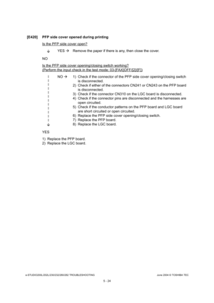 Page 454e-STUDIO200L/202L/230/232/280/282 TROUBLESHOOTINGJune 2004 © TOSHIBA TEC
5 - 24
[E420] PFP side cover opened during printing
Is the PFP side cover open?
YES 
Remove the paper if there is any, then close the co ver.
NO 
Is the PFP side cover opening/closing switch workin g?
(Perform the input check in the test mode: 03-[FAX]OFF/[2]/[F])
l l ll l ll l ll l l
 NO 
 1) Check if the connector of the PFP side cover open ing/closing switch 
is disconnected.
2) Check if either of the connectors CN241 or CN243 o...