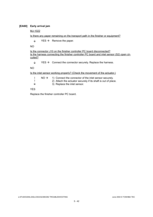 Page 472e-STUDIO200L/202L/230/232/280/282 TROUBLESHOOTINGJune 2004 © TOSHIBA TEC
5 - 42
[EA60] Early arrival jam
MJ-1022
Is there any paper remaining on the transport path  in the finisher or equipment?
YES 
Remove the paper.
NO 
Is the connector J10 on the finisher controller PC  board disconnected?
Is the harness connecting the finisher controller PC board and inlet sensor (S2) open cir-
cuited?
YES 
Connect the connector securely. Replace the harness .
NO 
Is the inlet sensor working properly? (Check the mo...