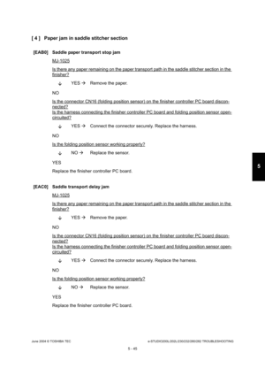 Page 475June 2004 © TOSHIBA TECe-STUDIO200L/202L/230/232/280/282 TROUBLESHOOTING
5 - 45
5
[ 4 ] Paper jam in saddle stitcher section
[EAB0] Saddle paper transport stop jam
MJ-1025
Is there any paper remaining on the paper transport  path in the saddle stitcher section in the 
finisher?
YES 
Remove the paper.
NO 
Is the connector CN16 (folding position sensor) on  the finisher controller PC board discon-
nected?
Is the harness connecting the finisher controller PC board and folding position sensor open-...