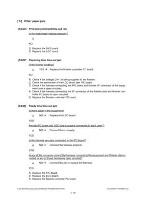 Page 476e-STUDIO200L/202L/230/232/280/282 TROUBLESHOOTINGJune 2004 © TOSHIBA TEC
5 - 46
[ 5 ] Other paper jam
[EAD0] Print end command time-out jam
Is the main motor rotating normally?

NO 
1) Replace the SYS board. 
2) Replace the LGC board.
[EAE0] Receiving time time-out jam Is the finisher working?
YES 
Replace the finisher controller PC board.
NO 
1) Check if the voltage (24V) is being supplied to t he finisher.
2) Check the connection of the LGC board and IPC boa rd.
3) Check if the harness connecting the...