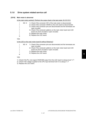 Page 477June 2004 © TOSHIBA TECe-STUDIO200L/202L/230/232/280/282 TROUBLESHOOTING
5 - 47
5
5.1.6 Drive system related service call
[C010] Main motor is abnormal
Is the main motor working? (Perform the output check  in the test mode: 03-101/151)
l l l l l ll l
 NO 
 1) Check if the connector CN1 of the main motor is d isconnected.
2) Check if the connector CN305 on the LGC board is  disconnected.
3) Check if the connector pins are disconnected and the  harnesses are 
open circuited.
4) Check if the conductor...