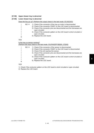 Page 479June 2004 © TOSHIBA TECe-STUDIO200L/202L/230/232/280/282 TROUBLESHOOTING
5 - 49
5
[C130] Upper drawer tray is abnormal 
[C140] Lower drawer tray is abnormal
Does the tray go up? (Perform the output check in t he test mode: 03-242/243)
l l l l l ll
 NO 
 1) Check if the connector of the tray-up motor is dis connected.
2) Check if the connector CN307 on the LGC board is  disconnected.
3) Check if the connector pins are disconnected and the  harnesses are 
open circuited.
4) Check if the conductor pattern...