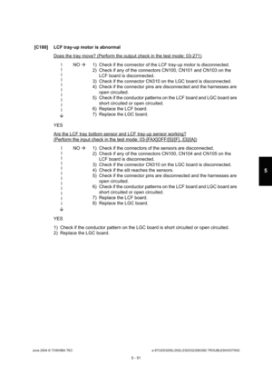 Page 481June 2004 © TOSHIBA TECe-STUDIO200L/202L/230/232/280/282 TROUBLESHOOTING
5 - 51
5
[C180] LCF tray-up motor is abnormal
Does the tray move? (Perform the output check in th e test mode: 03-271)
l l l ll l l l ll
 NO 
 1) Check if the connector of the LCF tray-up motor is  disconnected.
2) Check if any of the connectors CN100, CN101 and C N103 on the 
LCF board is disconnected.
3) Check if the connector CN310 on the LGC board is  disconnected.
4) Check if the connector pins are disconnected and the...