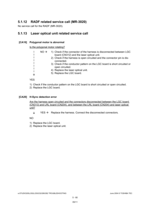 Page 490e-STUDIO200L/202L/230/232/280/282 TROUBLESHOOTINGJune 2004 © TOSHIBA TEC
5 - 60
5.1.12 RADF related service call (MR-3020)
No service call for the RADF (MR-3020).
5.1.13 Laser optical unit related service call
[CA10] Polygonal motor is abnormal
Is the polygonal motor rotating?
l l l ll l ll
 NO 
 1) Check if the connector of the harness is disconne cted between LGC 
board (CN312) and the laser optical unit.
2) Check if the harness is open circuited and the co nnector pin is dis-
connected.
3) Check if...