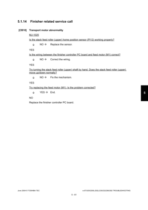 Page 491June 2004 © TOSHIBA TECe-STUDIO200L/202L/230/232/280/282 TROUBLESHOOTING
5 - 61
5
5.1.14 Finisher related service call
[CB10] Transport motor abnormality
MJ-1025
Is the stack feed roller (upper) home position senso r (PI12) working properly?
NO 
 Replace the sensor.
YES 
Is the wiring between the finisher controller PC bo ard and feed motor (M1) correct?
NO 
 Correct the wiring.
YES 
Try turning the stack feed roller (upper) shaft by  hand. Does the stack feed roller (upper) 
move up/down normally?
NO...