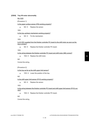 Page 493June 2004 © TOSHIBA TECe-STUDIO200L/202L/230/232/280/282 TROUBLESHOOTING
5 - 63
5
[CB30] Tray lift motor abnormality
MJ-1025
[Procedure 1] 
Is the paper surface sensor (PI9) working properly?
NO 
 Replace the sensor.
YES 
Is the tray up/down mechanism working properly?
 NO 
 Fix the mechanism.
YES 
Is 24 VDC supplied from the finisher controller PC  board to the shift motor as soon as the 
tray is driven?
NO 
 Replace the finisher controller PC board.
YES 
Is the wiring between the finisher controller PC...