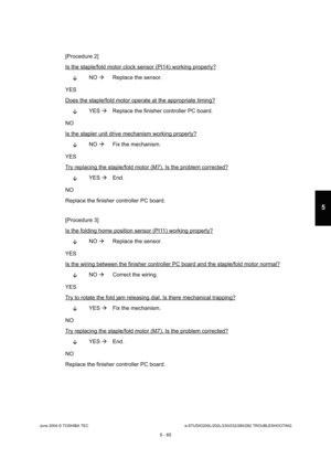 Page 495June 2004 © TOSHIBA TECe-STUDIO200L/202L/230/232/280/282 TROUBLESHOOTING
5 - 65
5
[Procedure 2] 
Is the staple/fold motor clock sensor (PI14) workin g properly?
NO 
 Replace the sensor.
YES 
Does the staple/fold motor operate at the appropria te timing?
YES 
Replace the finisher controller PC board.
NO 
Is the stapler unit drive mechanism working properl y?
NO 
 Fix the mechanism.
YES 
Try replacing the staple/fold motor (M7). Is the pr oblem corrected?
YES 
End.
NO 
Replace the finisher controller PC...