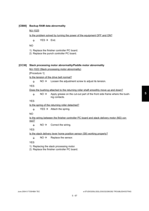 Page 497June 2004 © TOSHIBA TECe-STUDIO200L/202L/230/232/280/282 TROUBLESHOOTING
5 - 67
5
[CB80] Backup RAM data abnormality
MJ-1025
Is the problem solved by turning the power of the e quipment OFF and ON?
YES 
End.
NO 
1) Replace the finisher controller PC board. 
2) Replace the punch controller PC board.
[CC30] Stack processing motor abnormality/Paddle mot or abnormality
MJ-1022 (Stack processing motor abnormality)
[Procedure 1] 
Is the tension of the drive belt normal?
 NO 
 Loosen the adjustment screw to...