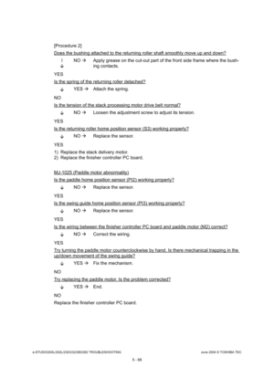 Page 498e-STUDIO200L/202L/230/232/280/282 TROUBLESHOOTINGJune 2004 © TOSHIBA TEC
5 - 68
[Procedure 2] 
Does the bushing attached to the returning roller s haft smoothly move up and down?
l
 NO 
 Apply grease on the cut-out part of the front side  frame where the bush-
ing contacts.
YES 
Is the spring of the returning roller detached?
 YES 
Attach the spring.
NO 
Is the tension of the stack processing motor drive  belt normal?
NO 
 Loosen the adjustment screw to adjust its tension.
YES 
Is the returning roller...