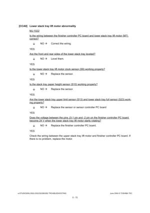 Page 502e-STUDIO200L/202L/230/232/280/282 TROUBLESHOOTINGJune 2004 © TOSHIBA TEC
5 - 72
[CCA0] Lower stack tray lift motor abnormality
MJ-1022
Is the wiring between the finisher controller PC bo ard and lower stack tray lift motor (M7) 
correct?
NO 
 Correct the wiring.
YES 
Are the front and rear sides of the lower stack tra y leveled?
NO 
 Level them.
YES 
Is the lower stack tray lift motor clock sensor (S9)  working properly?
NO 
 Replace the sensor.
YES 
Is the stack tray paper height sensor (S10) working...