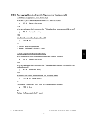 Page 503June 2004 © TOSHIBA TECe-STUDIO200L/202L/230/232/280/282 TROUBLESHOOTING
5 - 73
5
[CCB0] Rear jogging plate motor abnormality/Alignmen t motor (rear) abnormality
MJ-1022 (Rear jogging plate motor abnormality)
 
Is the rear jogging plate home position sensor (S7)  working properly?
NO 
 Replace the sensor.
YES 
Is the wiring between the finisher controller PC bo ard and rear jogging motor (M4) correct?
NO 
 Correct the wiring.
YES 
Has the rack run over the stopper of the roll?
 YES 
Fix it.
NO 
1)...