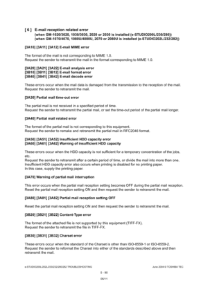 Page 520e-STUDIO200L/202L/230/232/280/282 TROUBLESHOOTINGJune 2004 © TOSHIBA TEC
5 - 90
[ 6 ] E-mail reception related error
(when GM-1020/3020, 1030/3030, 2020 or 2030 is inst
alled (e-STUDIO200L/230/280))
(when GM-1070/4070, 1080U/4080U, 2070 or 2080U is i nstalled (e-STUDIO202L/232/282))
[3A10] [3A11] [3A12] E-mail MIME error 
The format of the mail is not corresponding to MIME  1.0.
Request the sender to retransmit the mail in the fo rmat corresponding to MIME 1.0.
[3A20] [3A21] [3A22] E-mail analysis error...